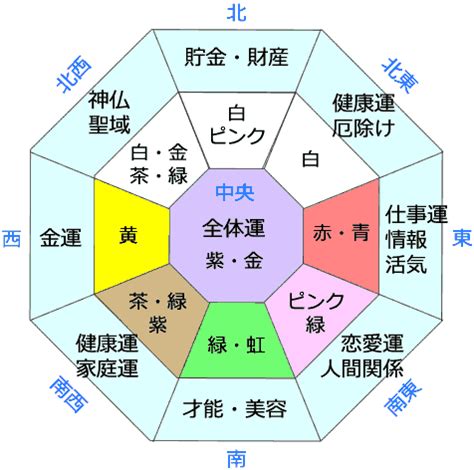 風水 意味|「風水」の意味や使い方 わかりやすく解説 Weblio辞書